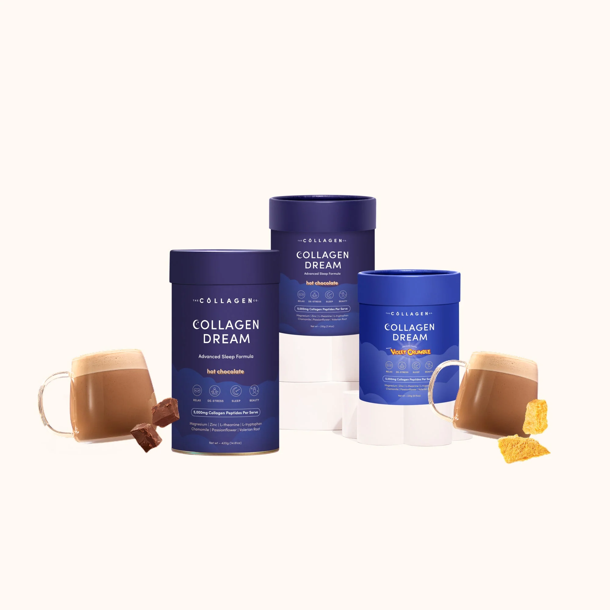 All Products